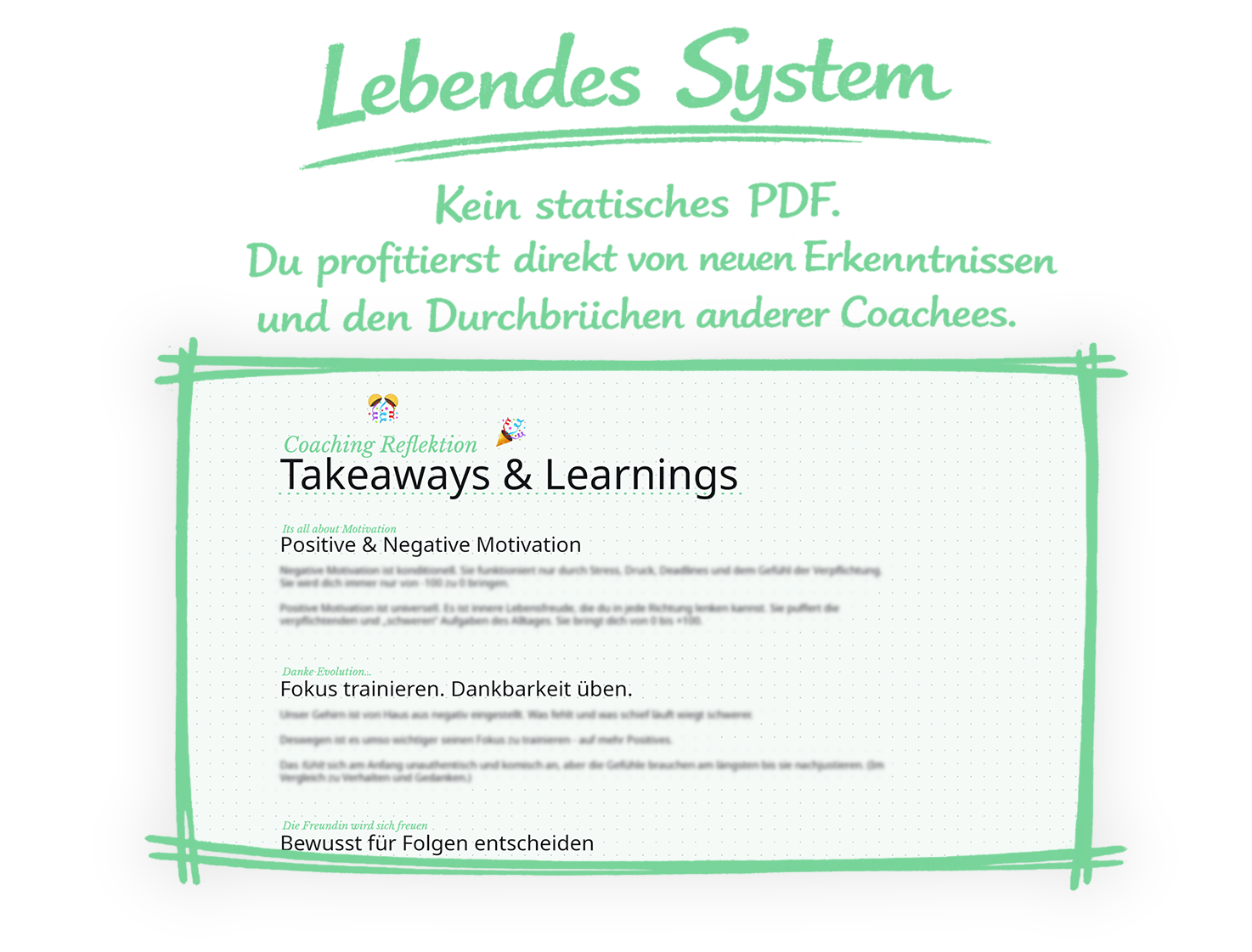 Coaching Mindmap — Ansicht 2